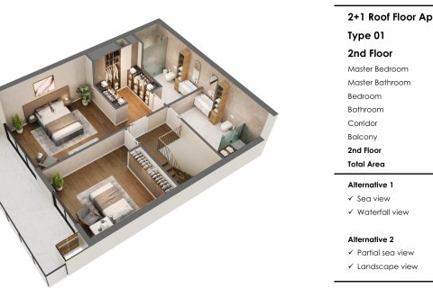 Apartment for sale  in Antalya, Turkey, 2 bedrooms, 181m2, No. 219717 – photo 11