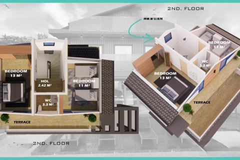 Продажа виллы  в Олюдениза, Мугле, Турция 4+1, 170м2, №213279 – фото 9