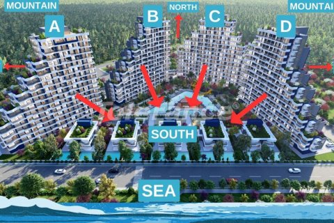 Продажа квартиры  в Мерсине, Турция 1+1, №227770 – фото 16