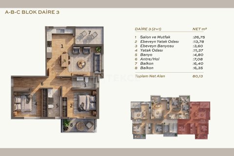 Продажа квартиры  в Даламане, Мугле, Турция 2+1, 100м2, №227182 – фото 23