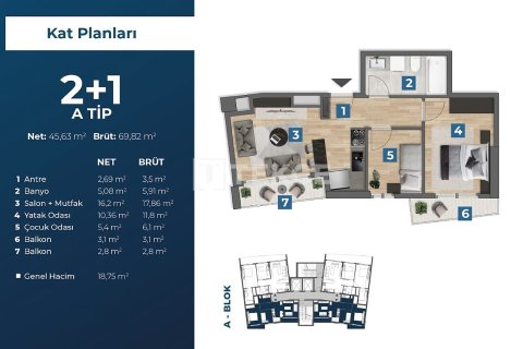 Продажа квартиры  в Измире, Турция 3+1, 142м2, №212155 – фото 10