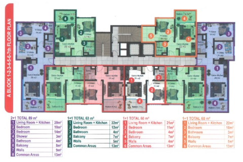 Продажа квартиры  в Сарае, Текирдаге, Турция 1+1, №218393 – фото 12