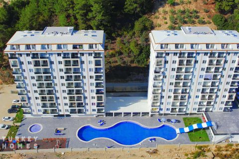 Продажа квартиры в Аланье, Анталье, Турция 1+1, 50м2, №233533 – фото 19