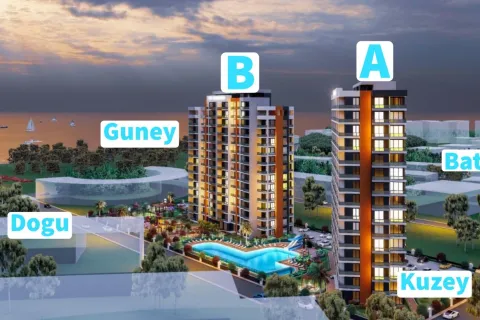 1+1 Lejlighed  i Kepez, Canakkale, Tyrkiet Nr. 223779 - 11