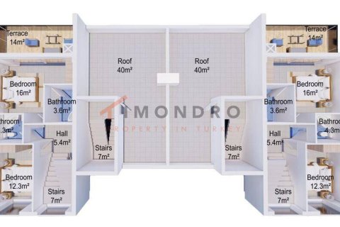 ویلا در  Esentepe ، ترکیه 3 خوابه ، 150 متر مربع.  شماره 217023 - 22