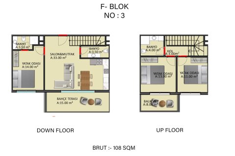 3+1 Wohnung  in Alanya, Antalya, Türkei Nr. 216457 - 2