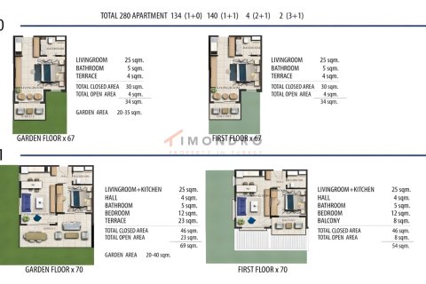 آپارتمان در Northern Cyprus ، ترکیه 34 متر مربع. شماره 215990 - 12