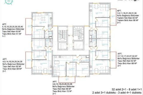Penthouse for sale  in Alanya, Antalya, Turkey, 3 bedrooms, 130m2, No. 222275 – photo 20