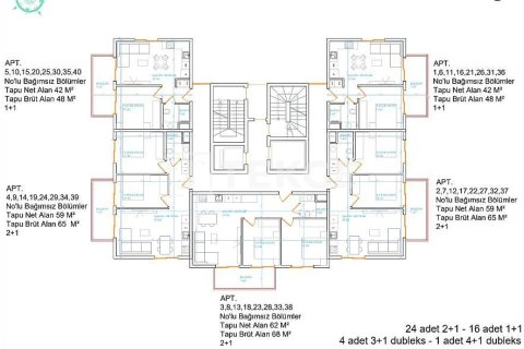 1+1 Wohnung  in Alanya, Antalya, Türkei Nr. 222273 - 23