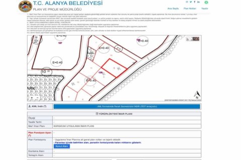 Продажа квартиры  в Аланье, Анталье, Турция, 625м2, №213044 – фото 19