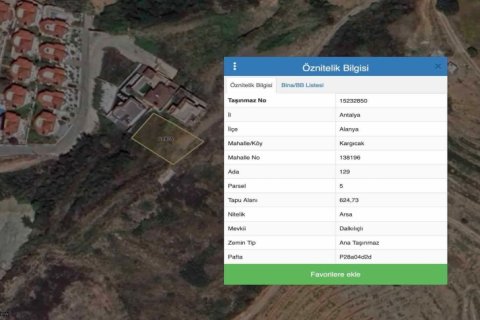 Продажа квартиры  в Аланье, Анталье, Турция, 625м2, №213044 – фото 17