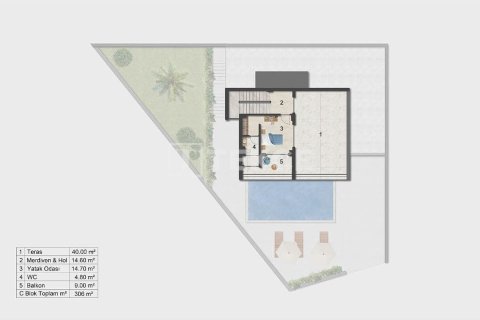 4+1 Villa  i Alanya, Antalya, Tyrkiet Nr. 222171 - 17