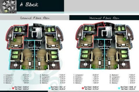 2+1 Takleilighet i Alanya, Antalya, Tyrkia Nr. 47064 - 14