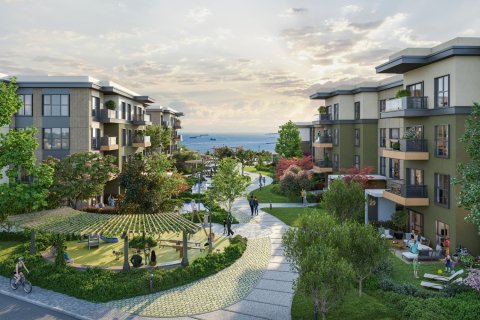 Продажа квартиры  в Стамбуле, Турция 2 комн., 86м2, №225020 – фото 3
