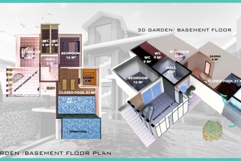 Villa for sale  in Oludeniz, Mugla, Turkey, 4 bedrooms, 250m2, No. 213249 – photo 7