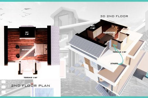 Villa for sale  in Oludeniz, Mugla, Turkey, 4 bedrooms, 250m2, No. 213249 – photo 10