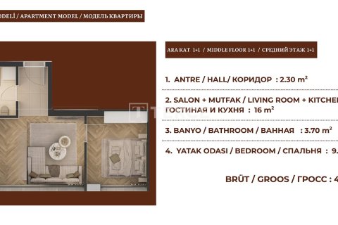 3+1 Lejlighed i Antalya, Tyrkiet Nr. 225384 - 9