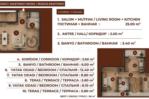 1+1 Lejlighed i Antalya, Tyrkiet Nr. 225383 - 12