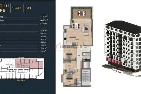 Apartment for sale  in Besiktas, Istanbul, Turkey, 1 bedroom, 70m2, No. 221258 – photo 28