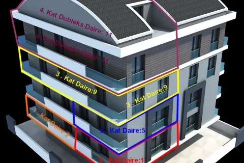 3+1 Wohnung  in Mugla, Türkei Nr. 220238 - 7