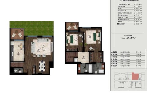 4+1 Wohnung in Sapanca, Sakarya, Türkei Nr. 232978 - 16