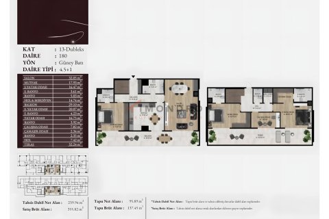 آپارتمان در Atasehir، Istanbul ، ترکیه 57 متر مربع. شماره 221535 - 10