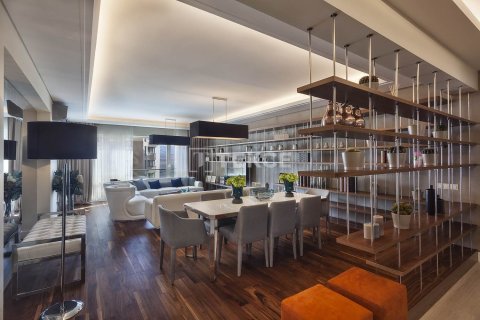 Apartment for sale in Ankara, Turkey, 1 bedroom, 67m2, No. 212282 – photo 24