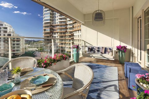 Apartment for sale  in Ankara, Turkey, 1 bedroom, 85m2, No. 212093 – photo 15