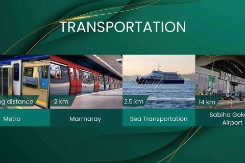 آپارتمان در  Istanbul ، ترکیه 1 خوابه ، 62 متر مربع.  شماره 222381 - 24