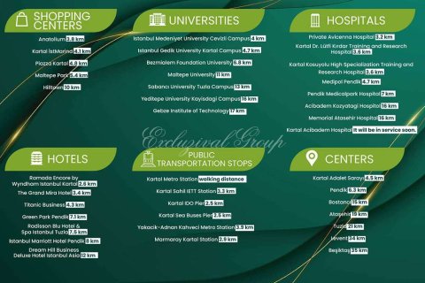آپارتمان در  Istanbul ، ترکیه 1 خوابه ، 62 متر مربع.  شماره 222381 - 26