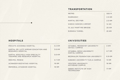 آپارتمان در  Istanbul ، ترکیه 1 خوابه ، 62 متر مربع.  شماره 222381 - 23