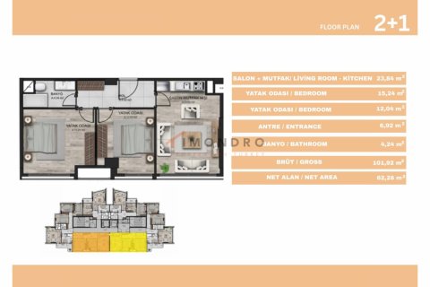 Продажа квартиры в Сарыере, Стамбуле, Турция 2+1, 106м2, №211605 – фото 19