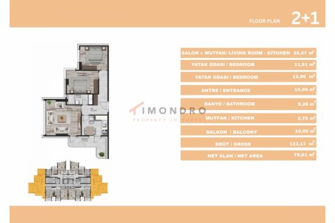Продажа квартиры в Сарыере, Стамбуле, Турция 2+1, 106м2, №211605 – фото 17