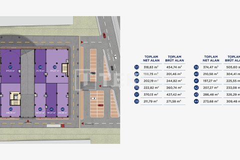 Næringseiendom  i Istanbul, Tyrkia Nr. 215975 - 12