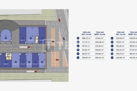 Næringseiendom  i Istanbul, Tyrkia Nr. 215975 - 10