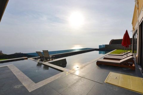 Продажа виллы  в Каргыджаке, Аланье, Анталье, Турция 8+2, 1800.0м2, №213701 – фото 33