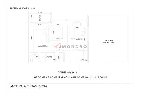 2+1 Leilighet i Aksu, Antalya, Tyrkia Nr. 216990 - 22