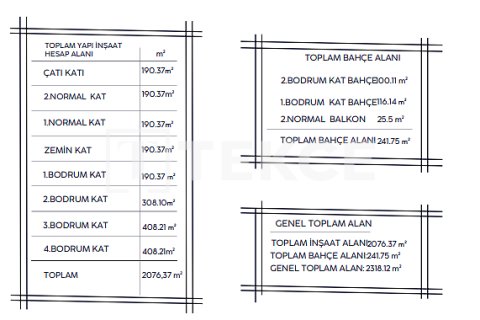 Erhvervsejendom  i Istanbul, Tyrkiet Nr. 212393 - 5