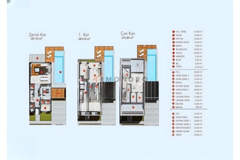 Продажа квартиры в Дёшемеалты, Анталье, Турция 6+1, 600м2, №219786 – фото 29