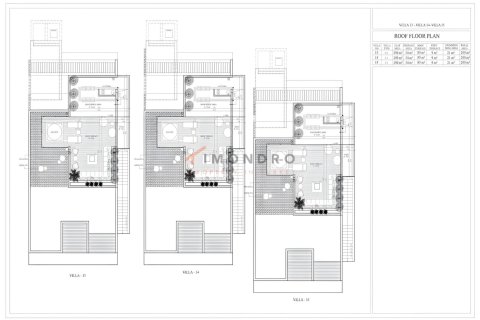 4+1 Villa  i Bahceli, Girne,  Nr. 214779 - 28