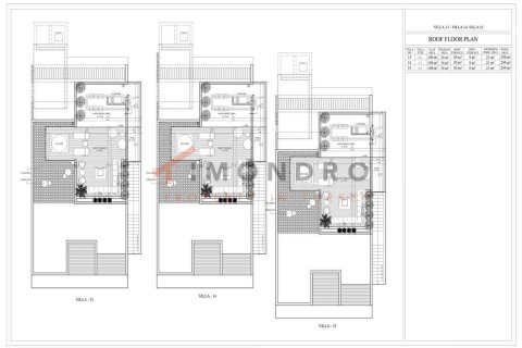 ویلا در  Bahceli ، ترکیه 4 خوابه ، 327 متر مربع.  شماره 214779 - 30