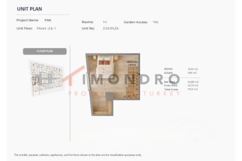 1+1 Leilighet  i Besiktas, Istanbul, Tyrkia Nr. 223325 - 7