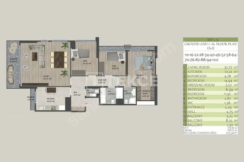 3+1 Leilighet  i Istanbul, Tyrkia Nr. 217071 - 26