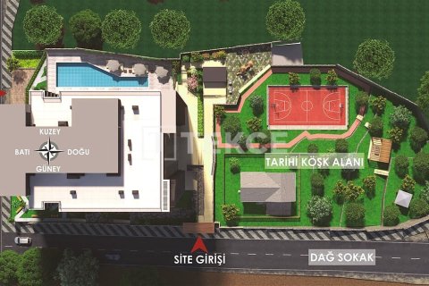 3+1 Leilighet  i Istanbul, Tyrkia Nr. 217071 - 7