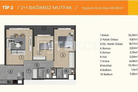 آپارتمان در  Ankara ، ترکیه 2 خوابه ، 100 متر مربع.  شماره 221505 - 15