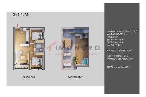 2+1 Lägenhet  i  Nr. 215304 - 14