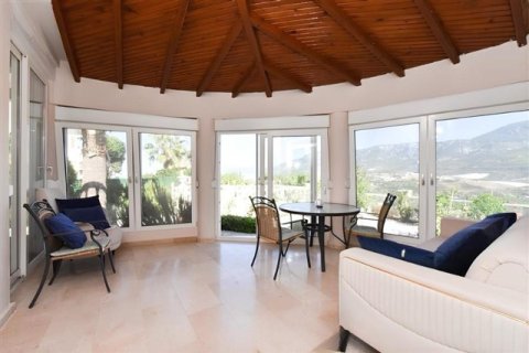 Villa for sale  in Antalya, Turkey, 3 bedrooms, 230m2, No. 222819 – photo 17