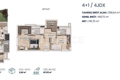 3+1 Lejlighed  i Istanbul, Tyrkiet Nr. 216436 - 22