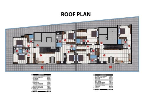 6+2 Penthäuser  in Alanya, Antalya, Türkei Nr. 213767 - 25