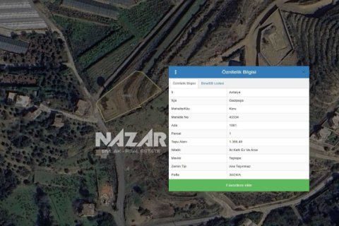 Продажа квартиры  в Газипаше, Анталье, Турция, 1366м2, №215461 – фото 21